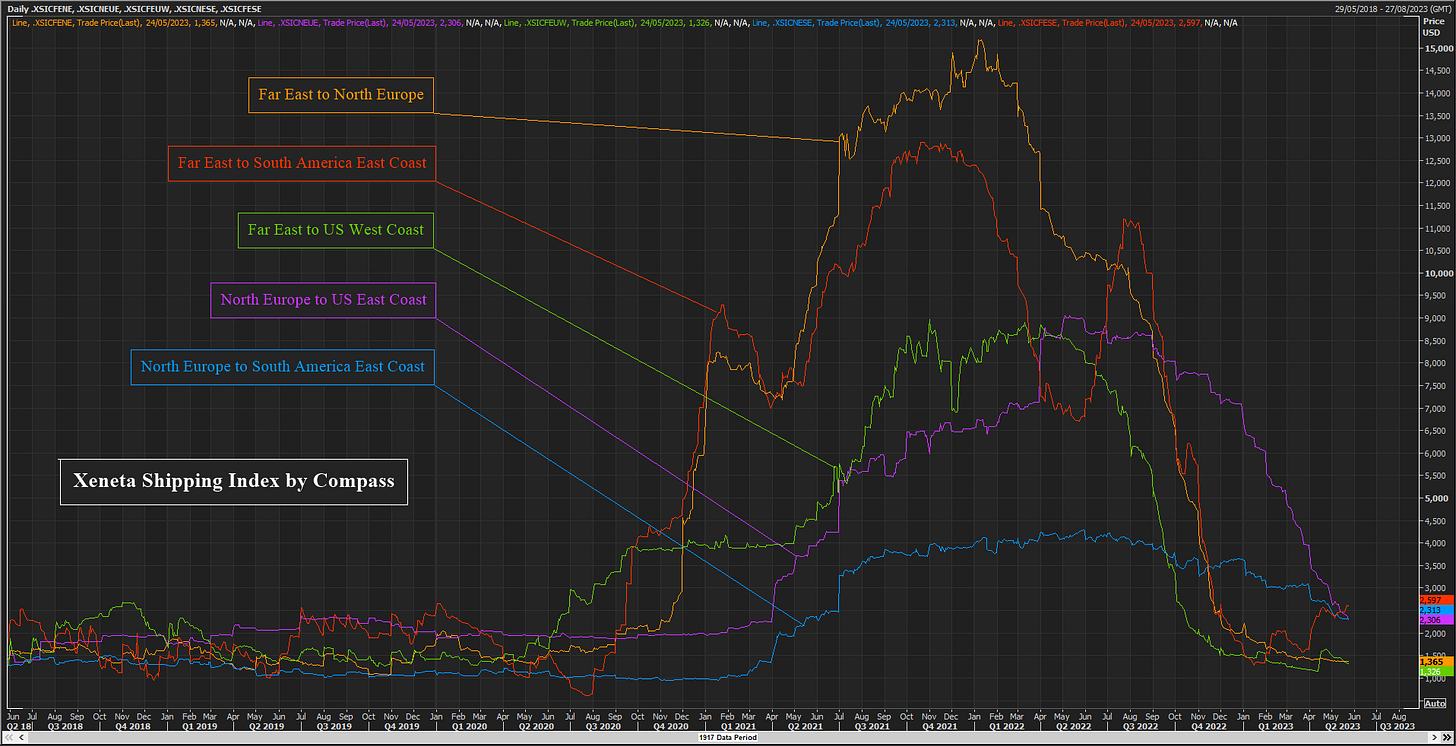 No alt text provided for this image