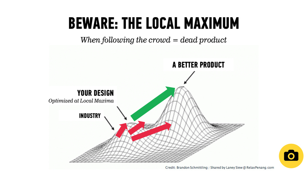 A chart showing of the dangers involved in iterating towards a local maxima.