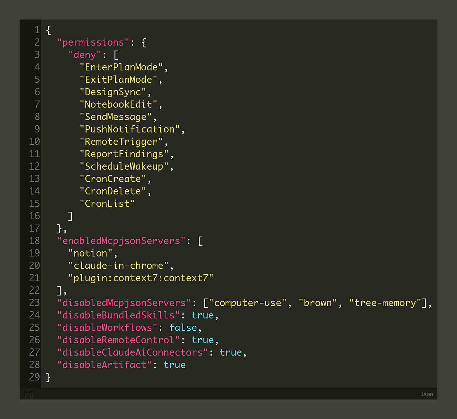 code