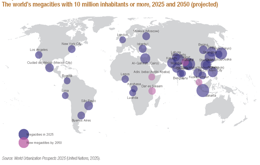 A map of the world with purple and white dots

AI-generated content may be incorrect.