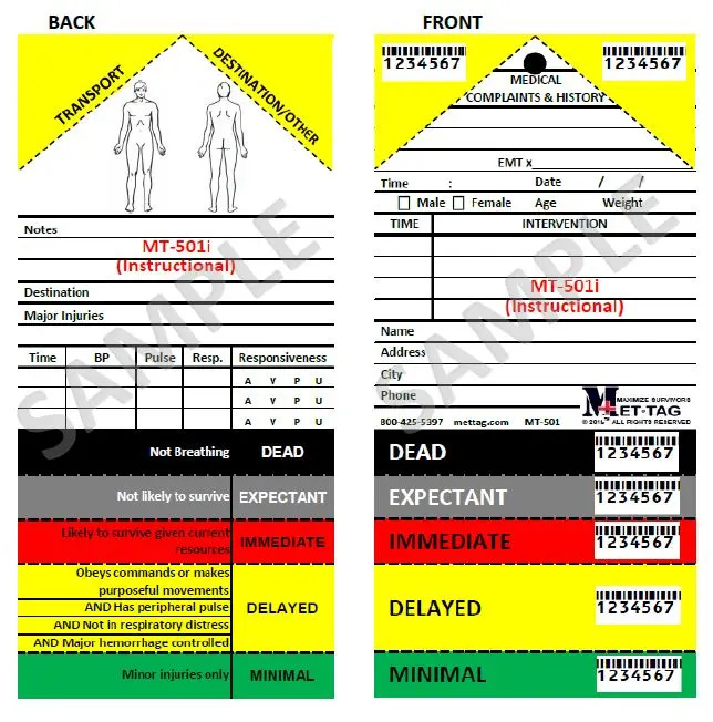 A yellow and black card with different colored lines.