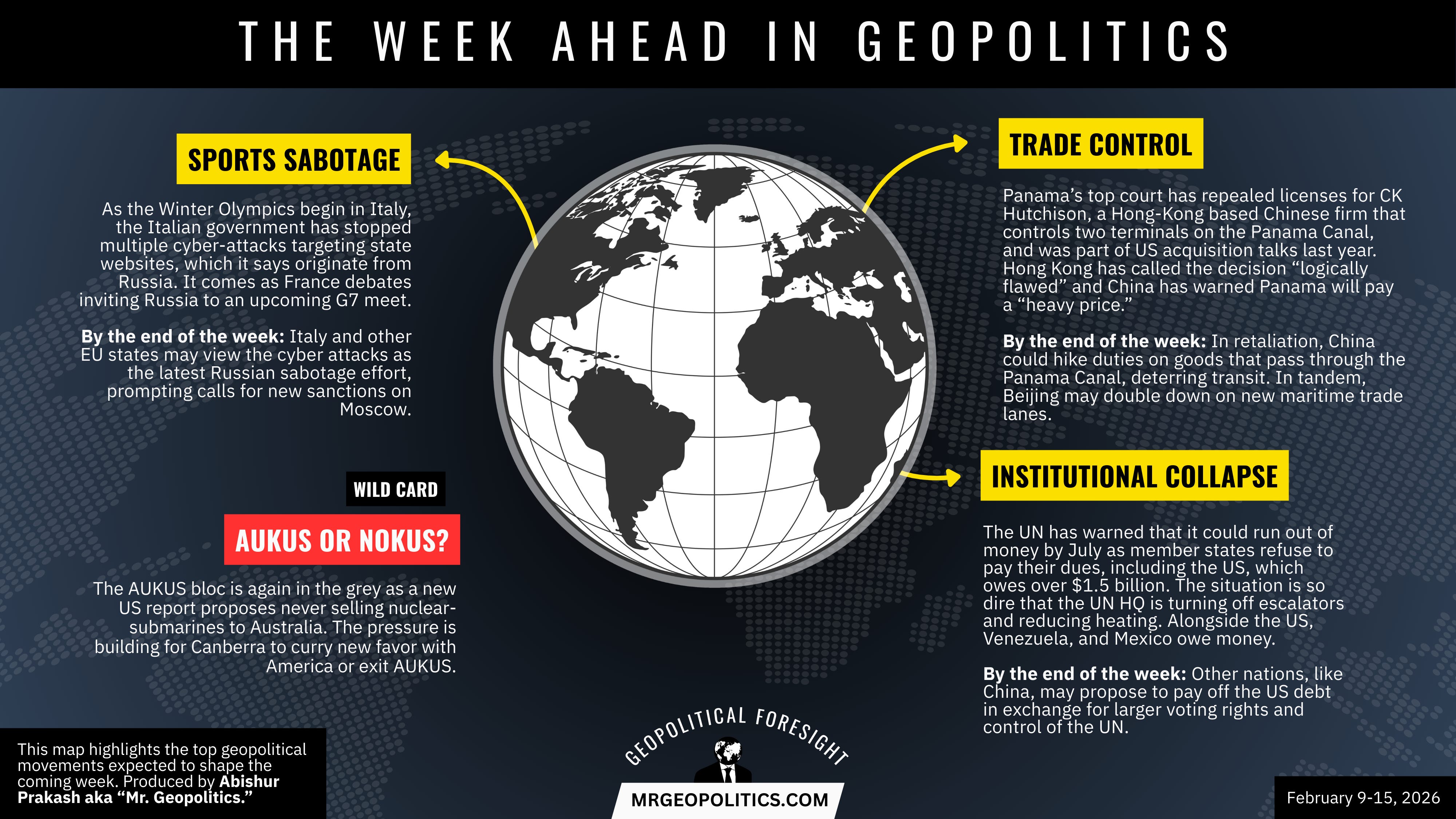 The Week Ahead in Geopolitics | Geopolitical Foresight