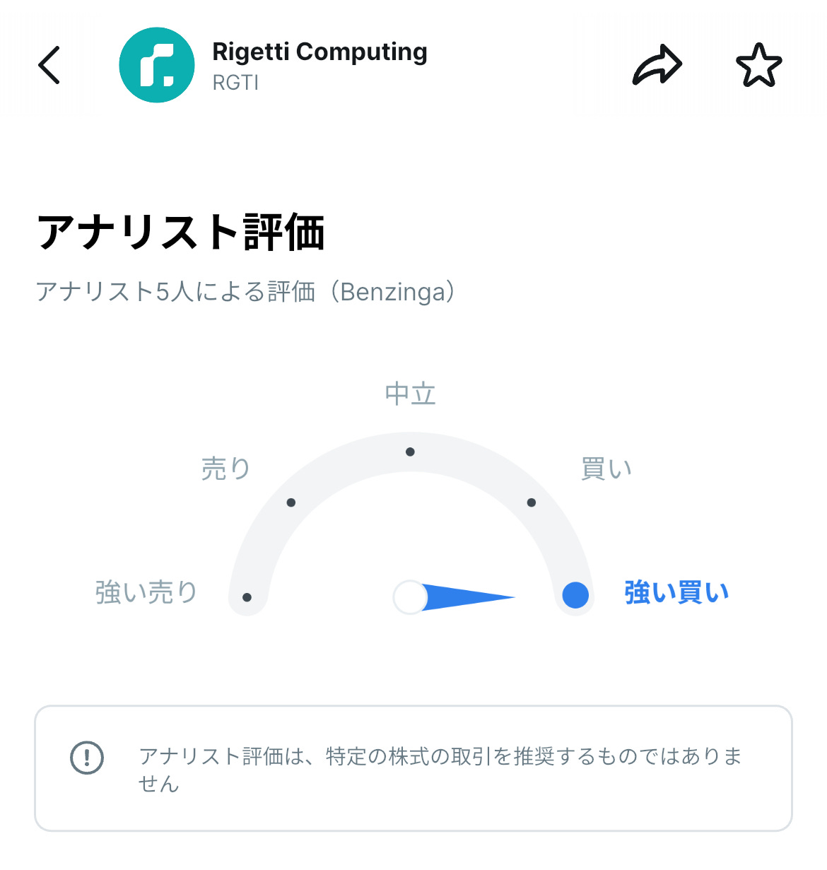Benzingaのデータに基づき、Rigetti Computing（RGTI）のアナリスト5名による株式評価が「強い買い」と表示されている。メーターは右側の青色ゾーンを指しており、投資家向けのポジティブな評価を示している。