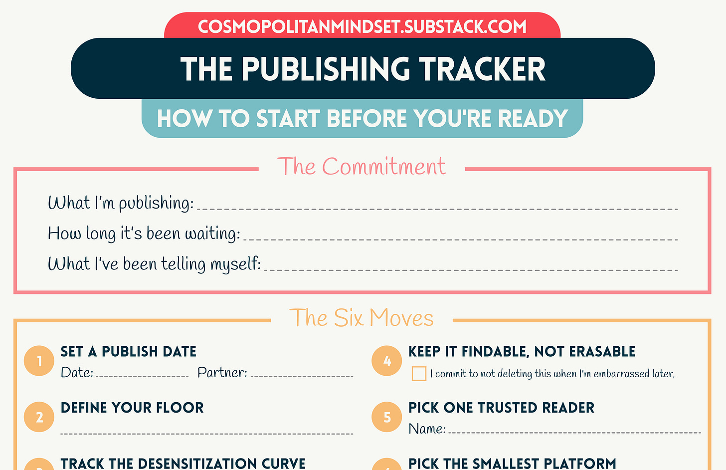 The Publishing Tracker: How to Start Before You’re Ready — Infographic Preview