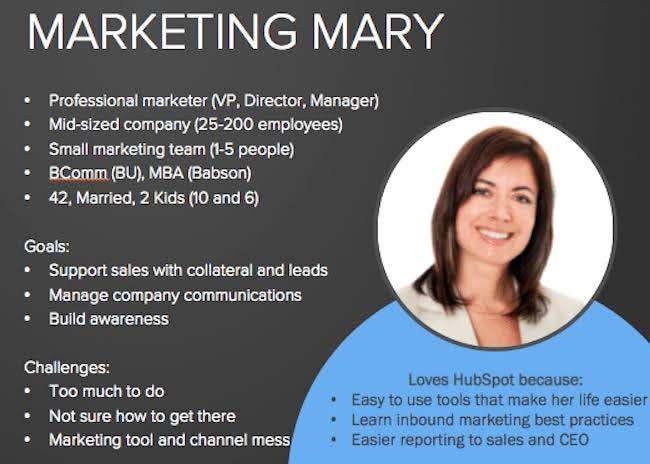 Six Steps to Better Buyer Personas