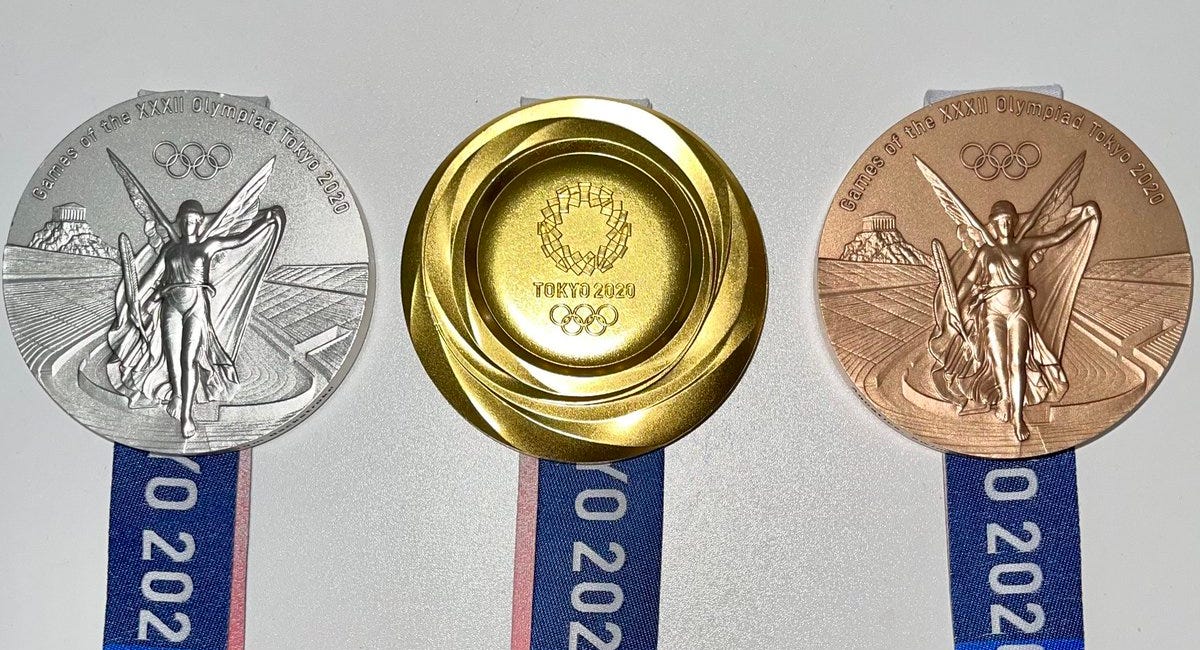 Cal at "Tokyo 2020" Olympics: The results of all 49 "Calympians"