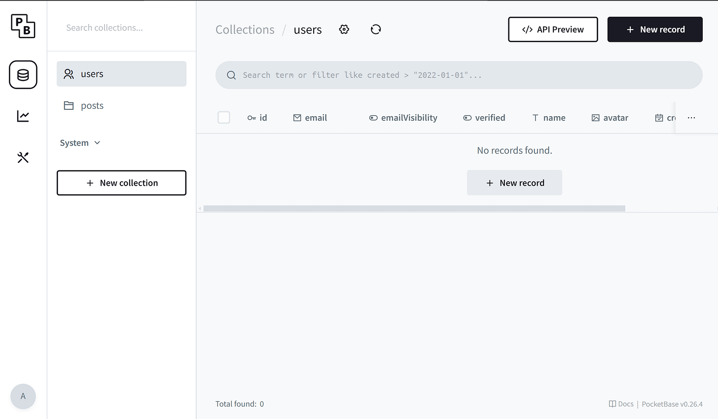 The default admin panel after logging in