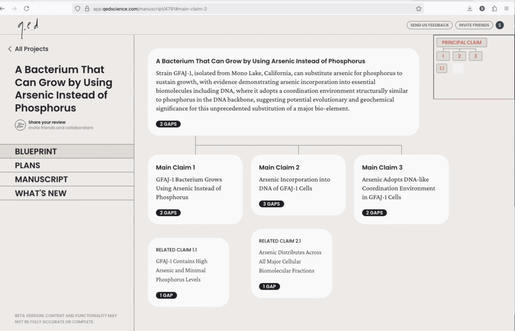 q.e.d. report for the paper A Bacterium that can grow by using arsenic instead of phosphorus. 

In the blueprint report it shows 3 main claims highlighting 2 or 3 gaps in each claim, and 2 related claims that each have 1 gap. 