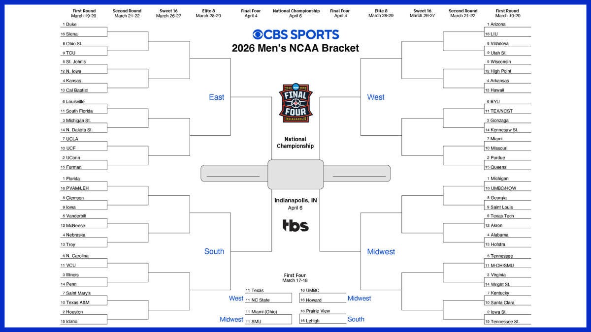 CBS Sports HQ CBS Sports HQ