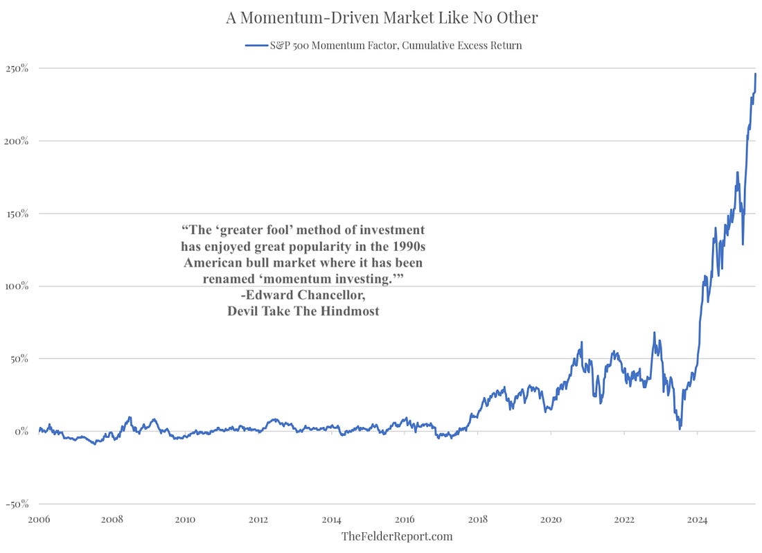 A graph with blue line

AI-generated content may be incorrect.