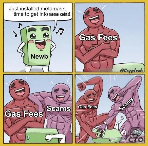 CDN media