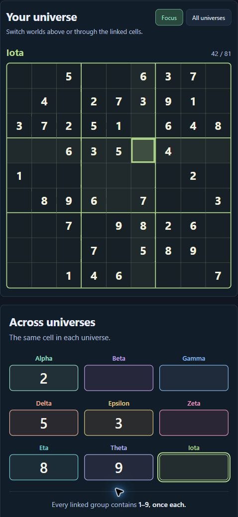 Row 4, column 6 selected in Iota, with the matching cells from all nine universes shown below.