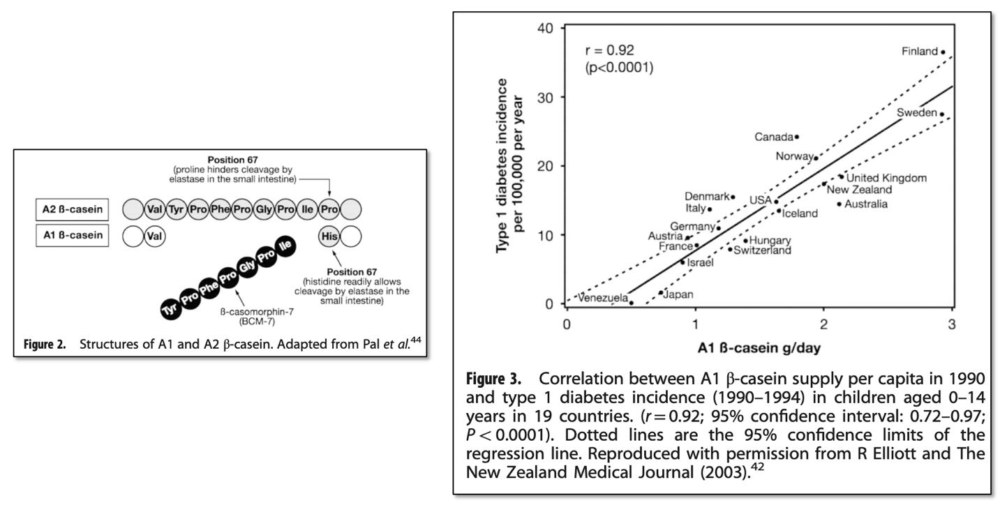 A diagram of a patient's health

AI-generated content may be incorrect.