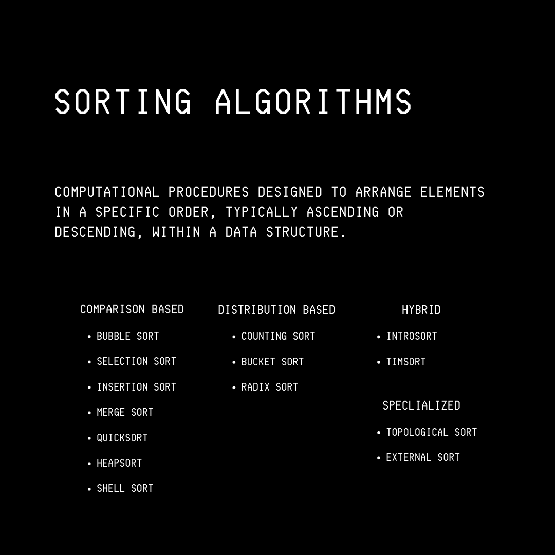 Computer Science 101 - by Neo Kim and Dr. Ashish Bamania