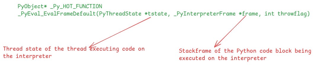 Signature of the _PyEval_EvalFrameDefault in ceval.c This function implements the bytecode evaluation loop