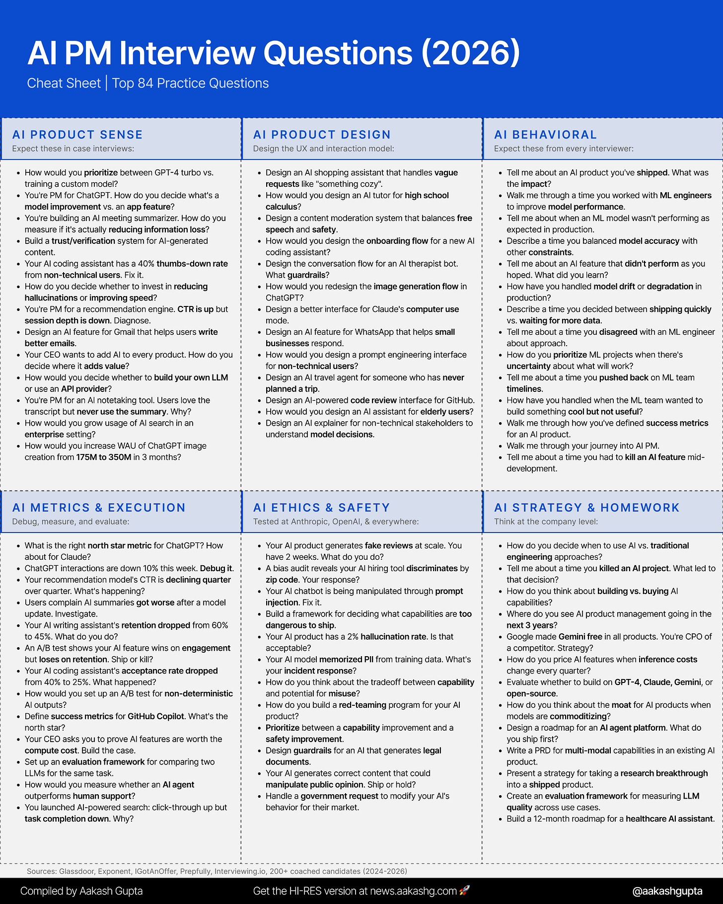 AI PM Interview Guide 2026: Questions & Tools
