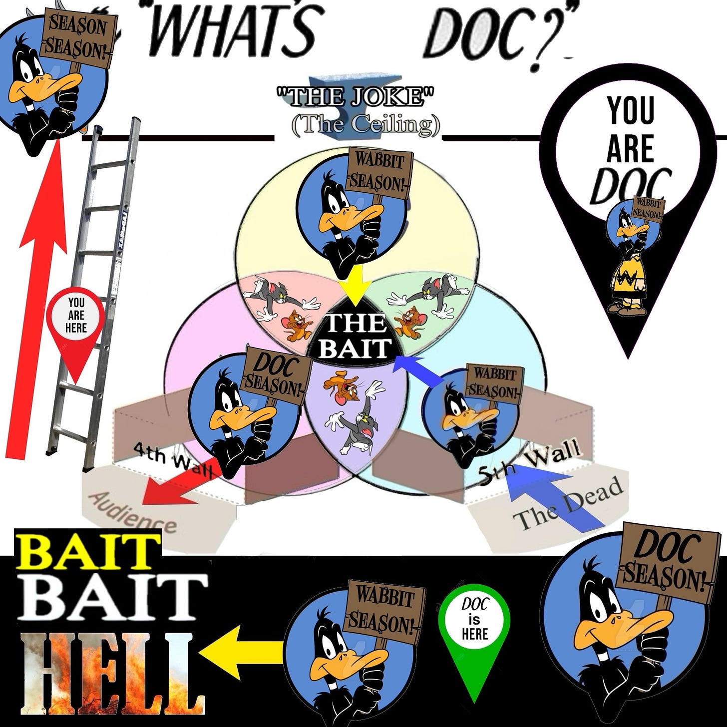 The Form In and Of Daffy Map The Form In and Of Daffy Map