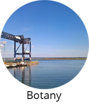 Botany Botany