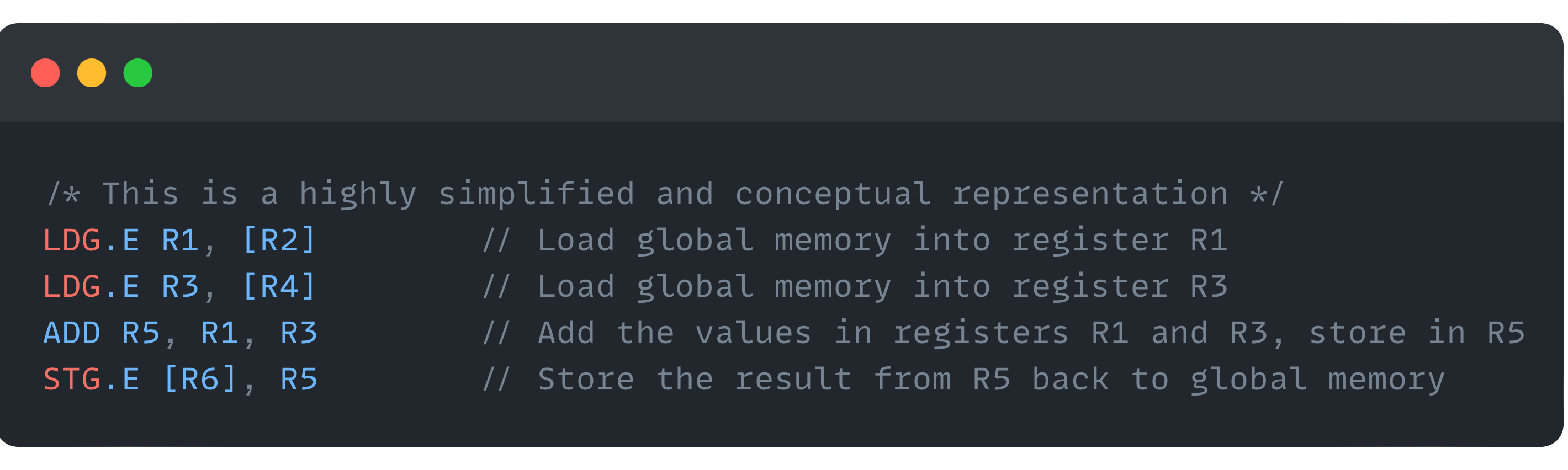 Understanding ML Compilers: The Journey From Your Code Into the GPU