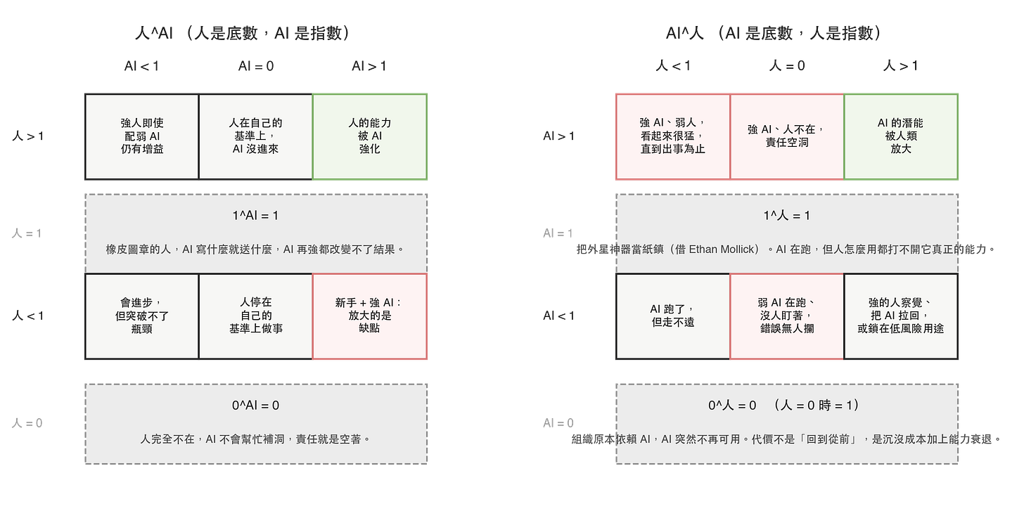 03a-matrices-zh.png