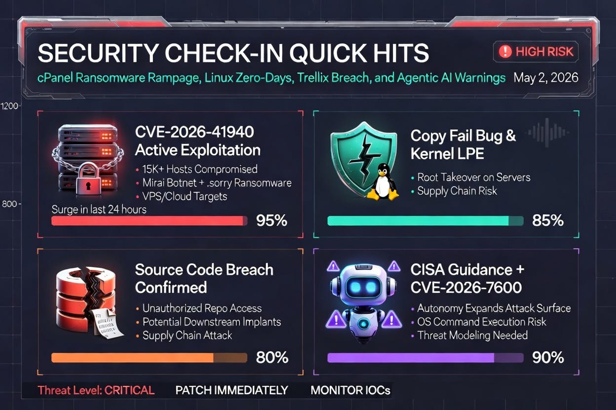 Security Check-in Quick Hits: cPanel Ransomware Rampage, Linux Zero ...