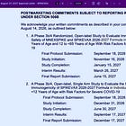 FDA Approves Moderna XFG COVID Vaccines 81 Days Before Teen/Adult Safety Study, 126 Days Before Children’s Study