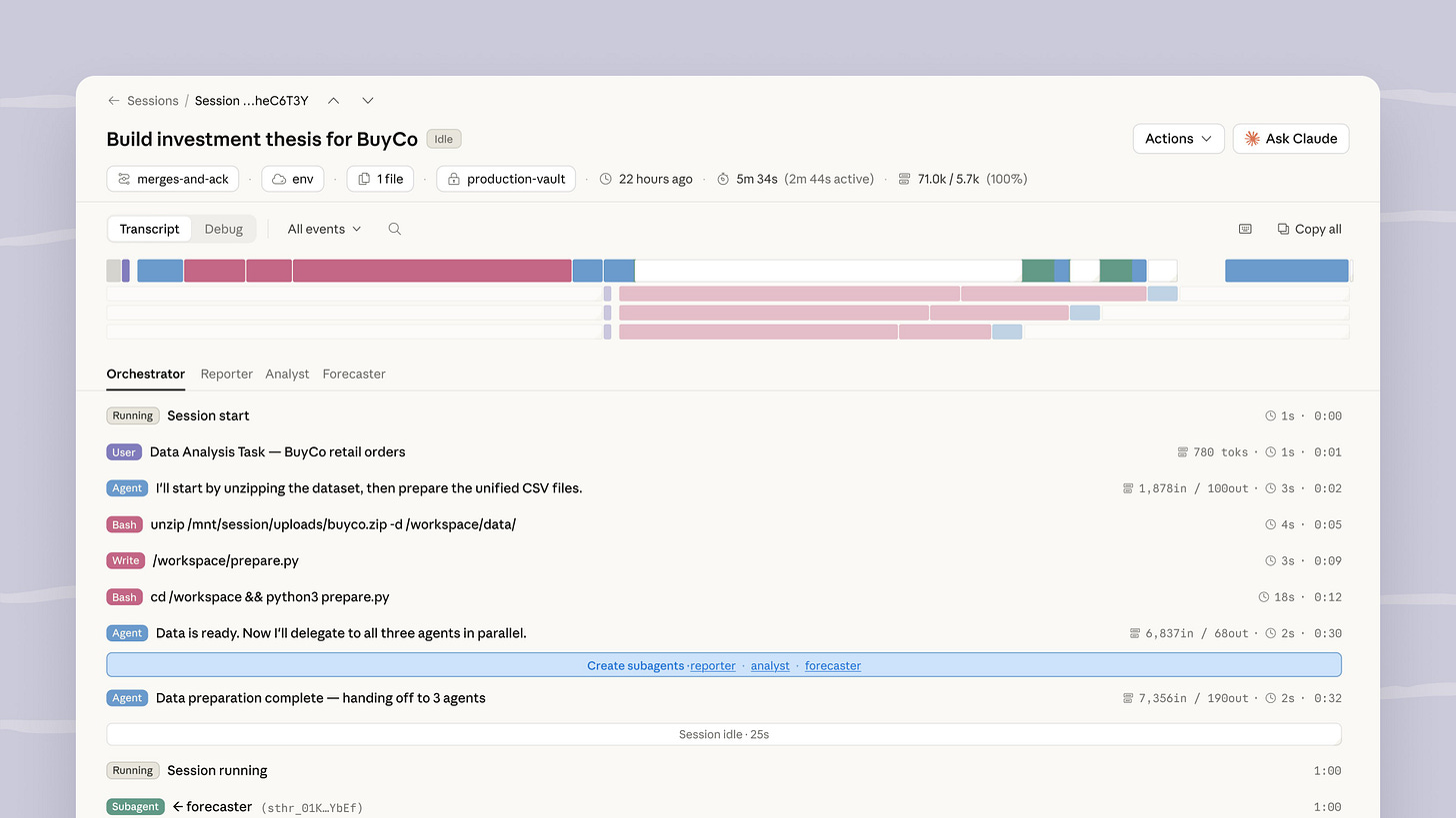 Claude Managed Agents