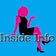 Menopause: The Inside Info