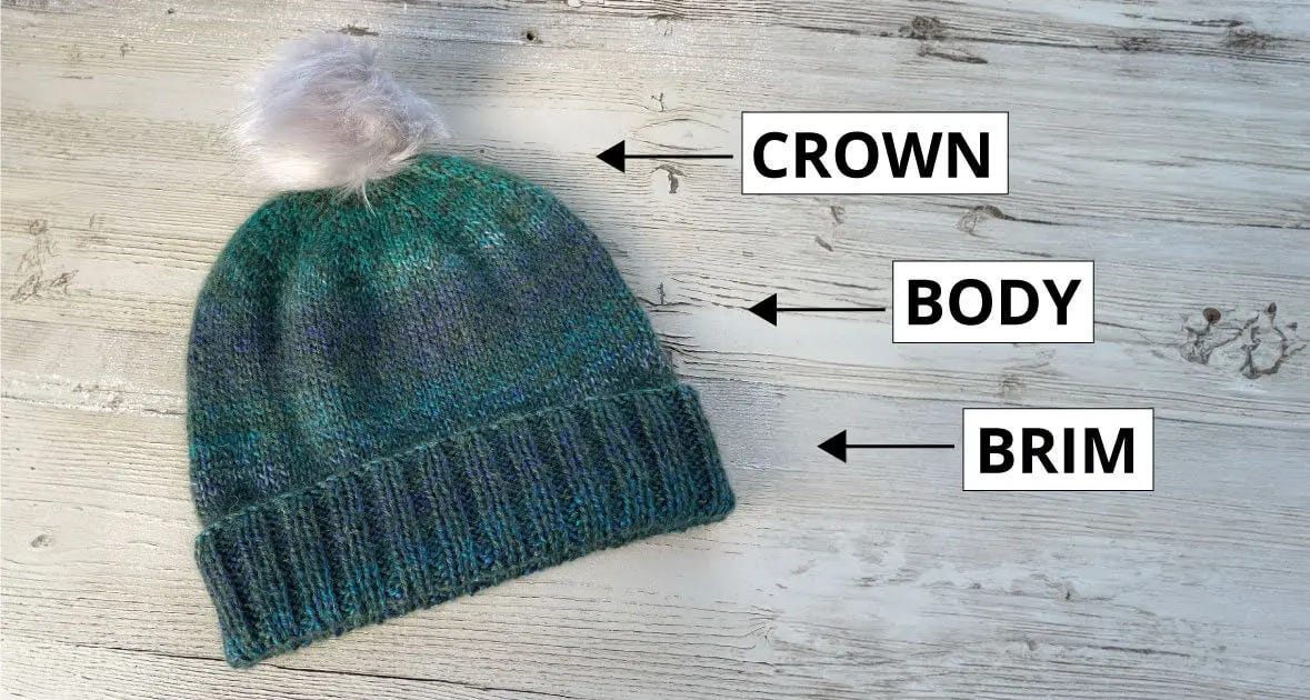 a green hat over a wooden table with arrows pointing to the brim, body and crown.