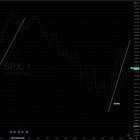 Speed + Lossless Energy = Memory