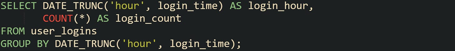 SELECT DATE_TRUNC('hour', login_time) AS login_hour,        COUNT(*) AS login_count FROM user_logins GROUP BY DATE_TRUNC('hour', login_time);