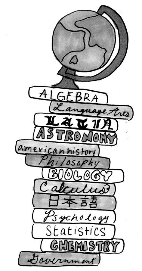 Science and the humanities should be allies – The Daily Texan
