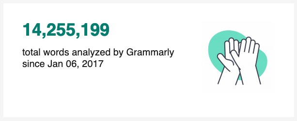 I’ve written 14,255,199 words since 2017.