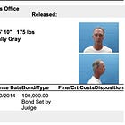 San Antonio Man Arrested for Threats Against TX State Reps and Their Families