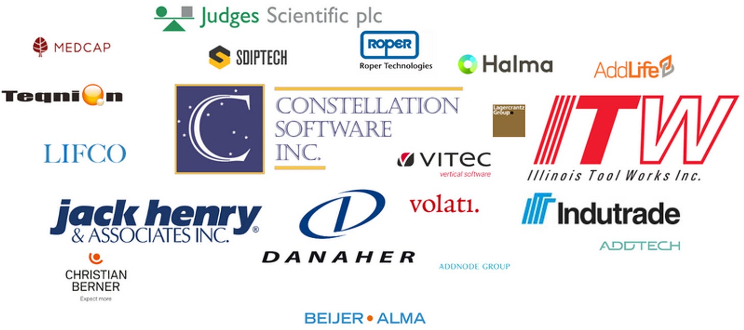 Overzicht met logo’s van wereldwijd beursgenoteerde serial acquirers.