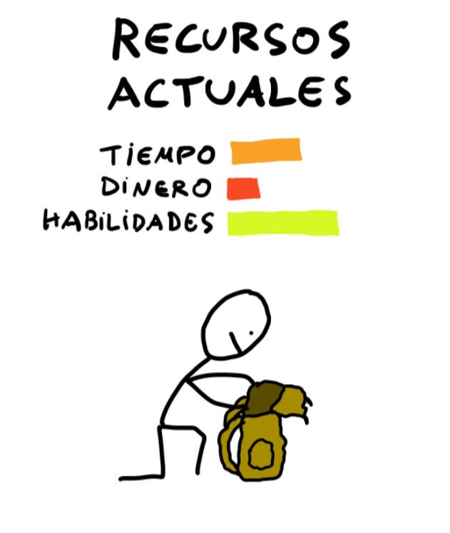 recursos para cambiar de trabajo recursos para cambiar de trabajo