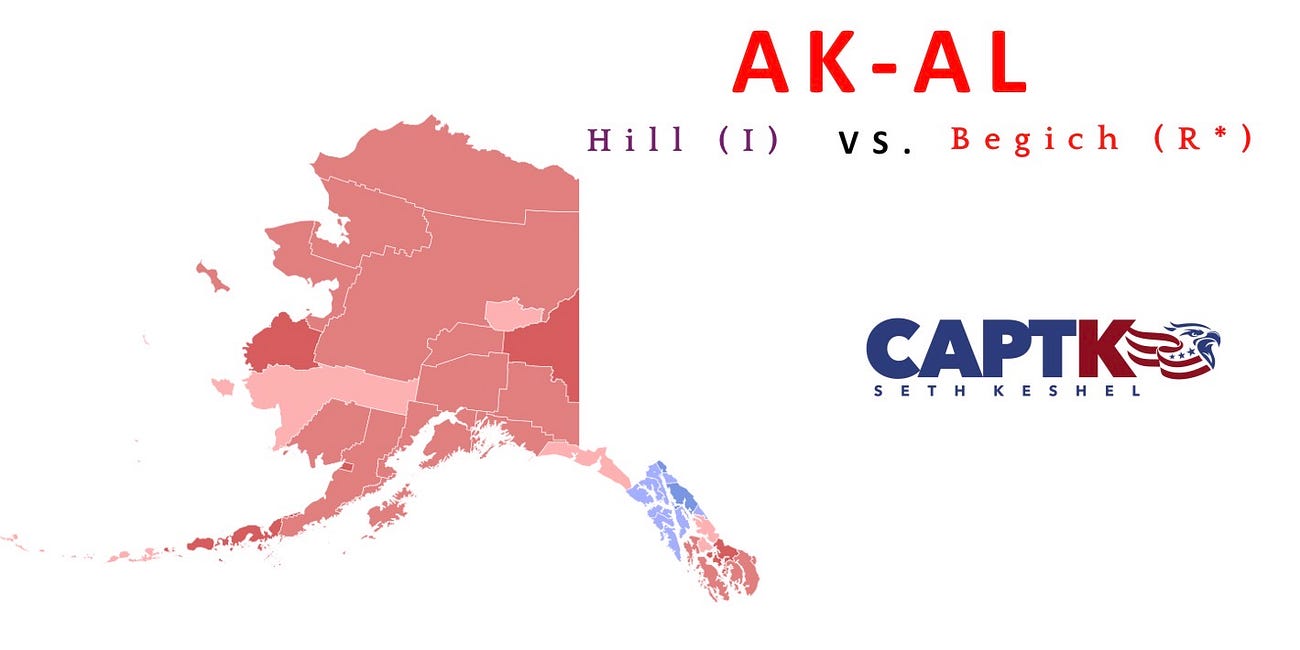 2026 Ten-Point Forecast: Alaska At-Large (U.S. House - Leaner)