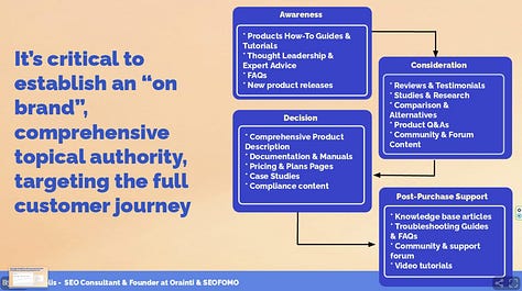 A few screenshots from the excellent slide deck on branding and seo