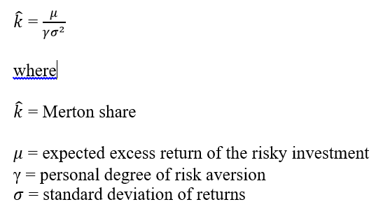 A New Book Takes A Deep Dive At Solving The Portfolio Problem | The Capital  Spectator