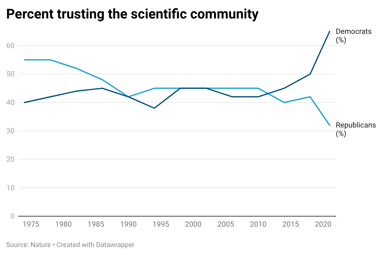 A graph with blue lines
AI-generated content may be incorrect. A graph with blue lines
AI-generated content may be incorrect.