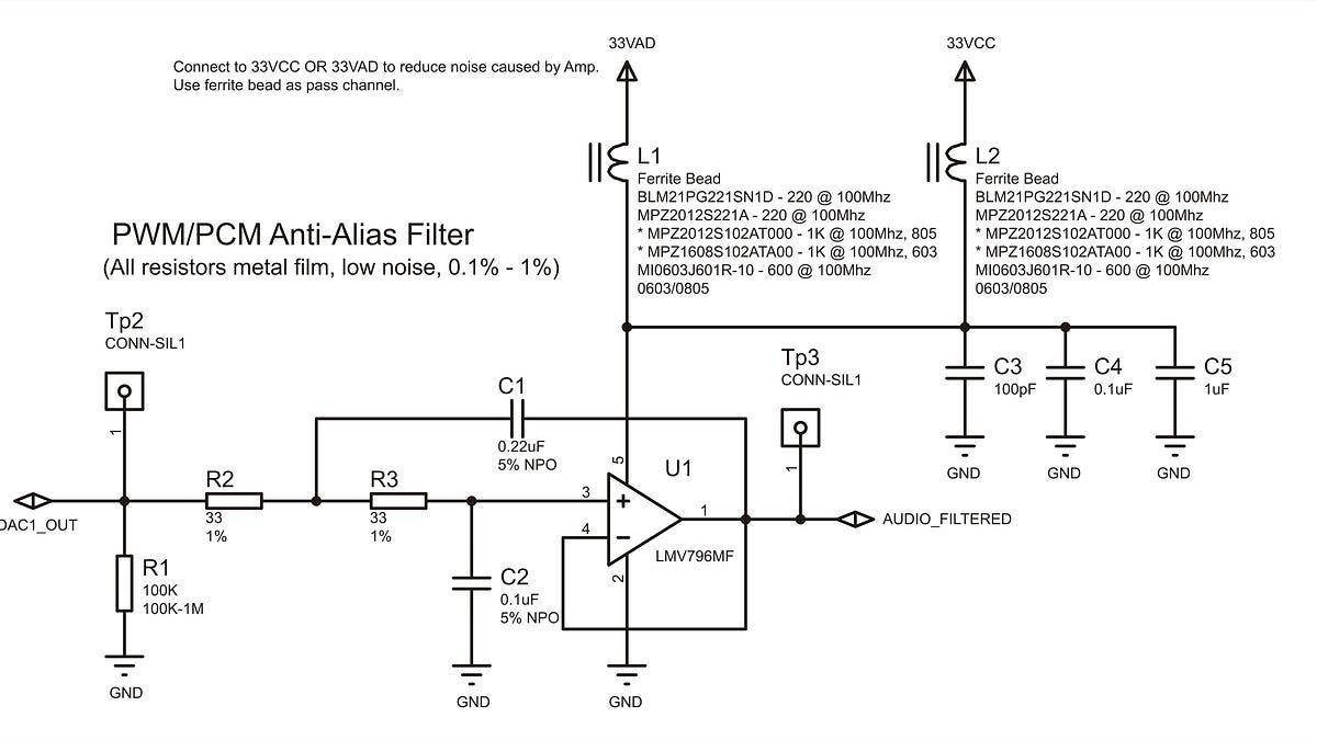 Dirty Electricity and Router Stability: How Static Buildup Crashes Your ...