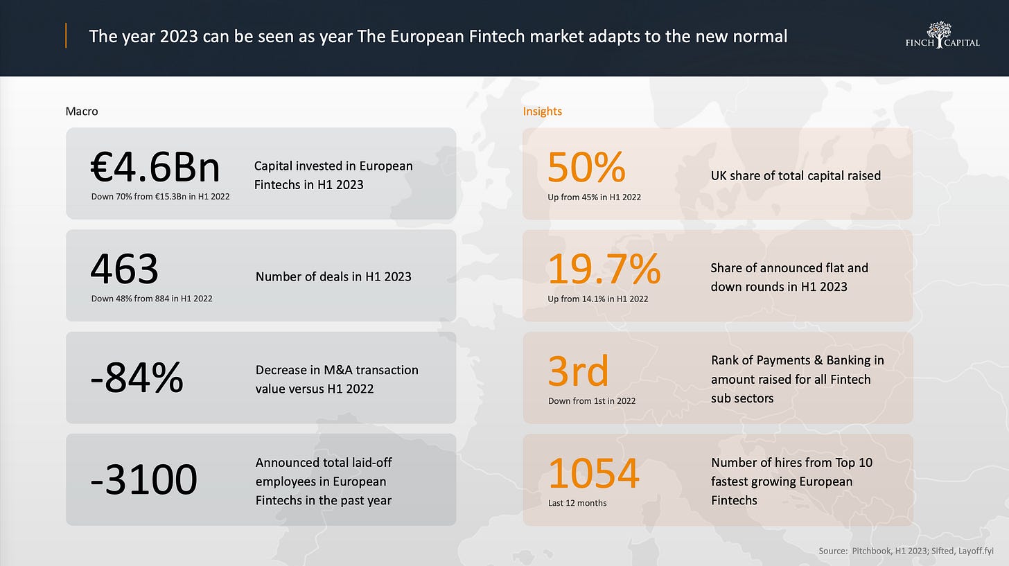 Slide Table State of Fintech.png