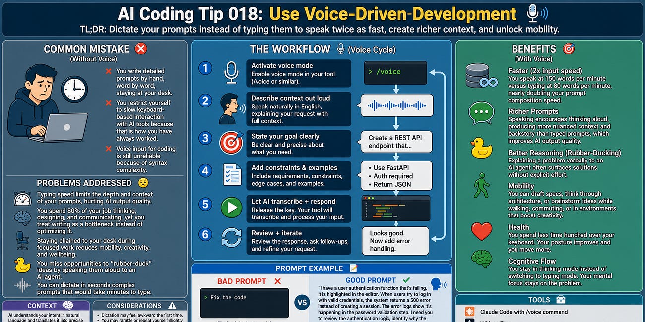 AI Coding Tip 018 - Use Voice-Driven-Development