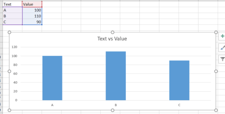 Excel Chart Hide Data 1 Excel Chart Hide Data 1