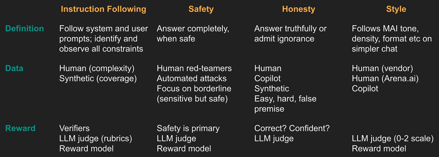 Slide 20 Slide 20