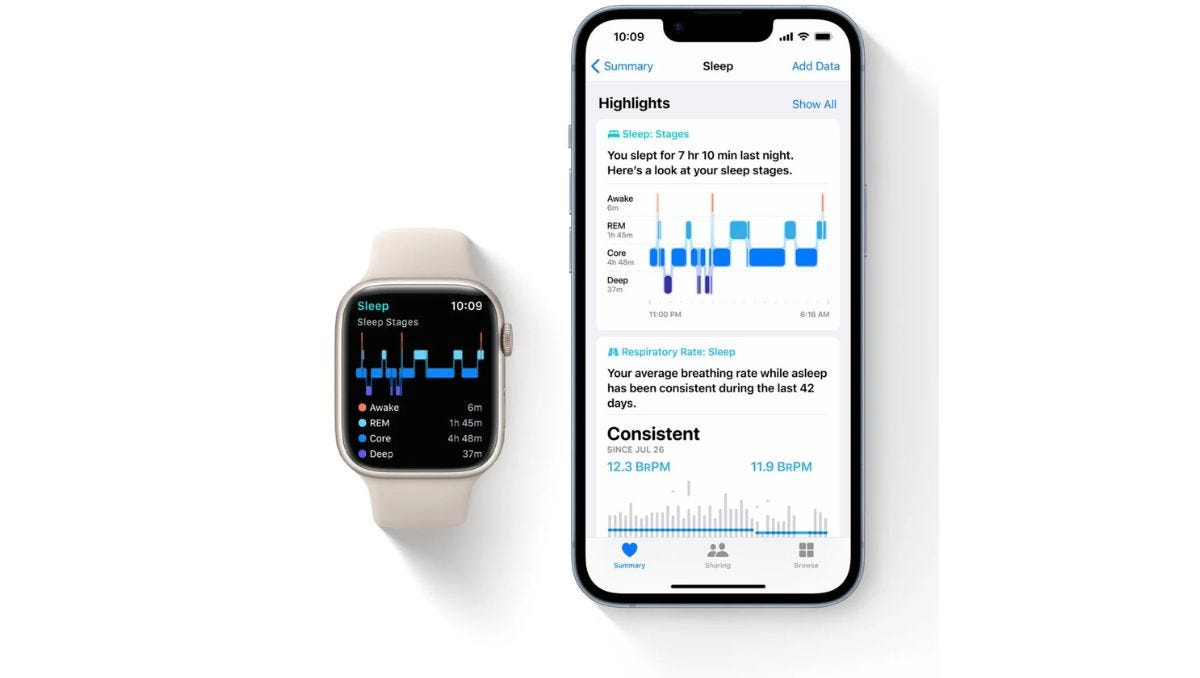 Apple Faces AI Health Competition, Scales Back Virtual Coach Plans: Report  - Tech