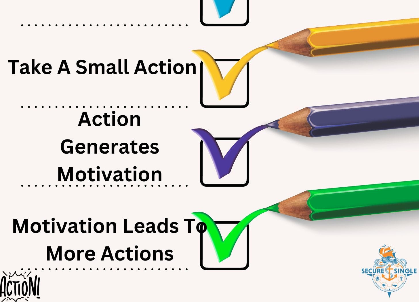 3 fundamental principles of the action first mindset