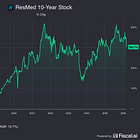 Red Flag Alert – Underappreciated Risk for ResMed