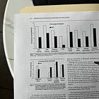 Why We Think Only Others Get It Wrong