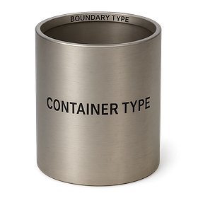 Universal Data Façade (Part 1)